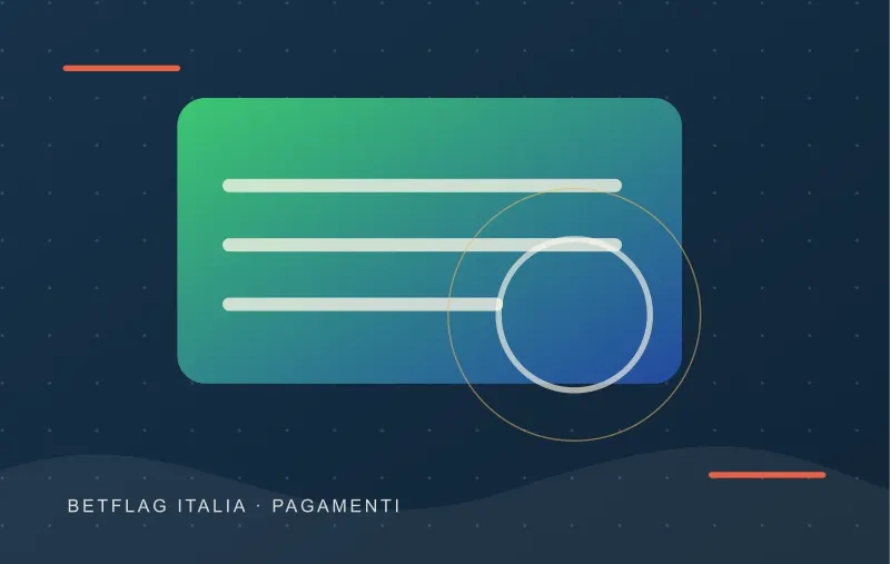 Sequenza visiva dei passaggi per Bonifico e trasferimento istantaneo