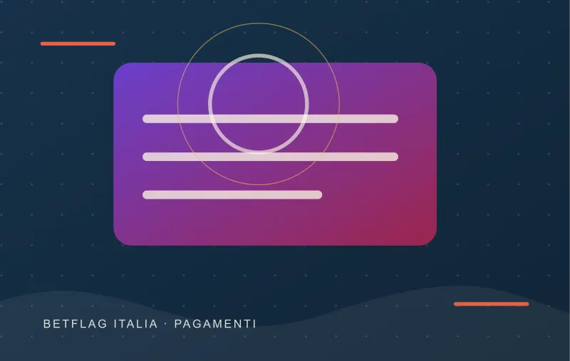 Sequenza visiva dei passaggi per Carte Visa e Mastercard